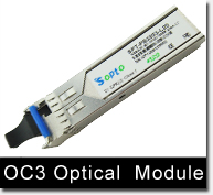 OC3 Optical  Module